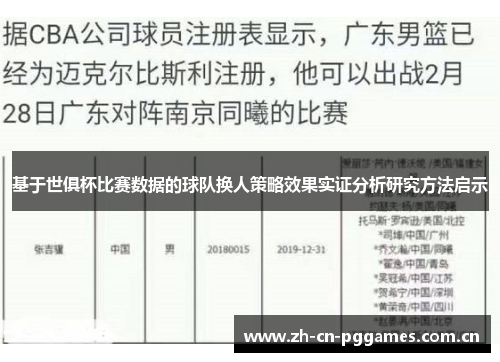 基于世俱杯比赛数据的球队换人策略效果实证分析研究方法启示 基于世俱杯比赛数据的球队换人策略效果实证分析研究方法启示