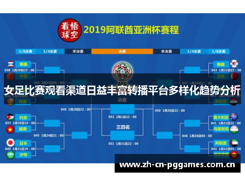 女足比赛观看渠道日益丰富转播平台多样化趋势分析